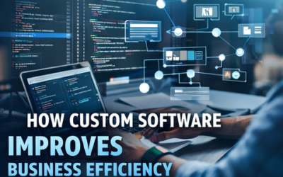 How Custom Software Development Improves Business Efficiency